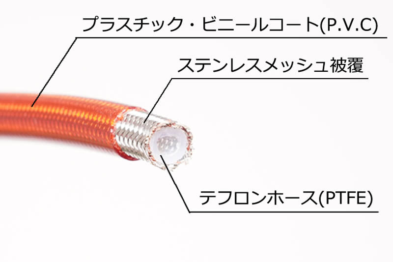 スポーツブレーキライン