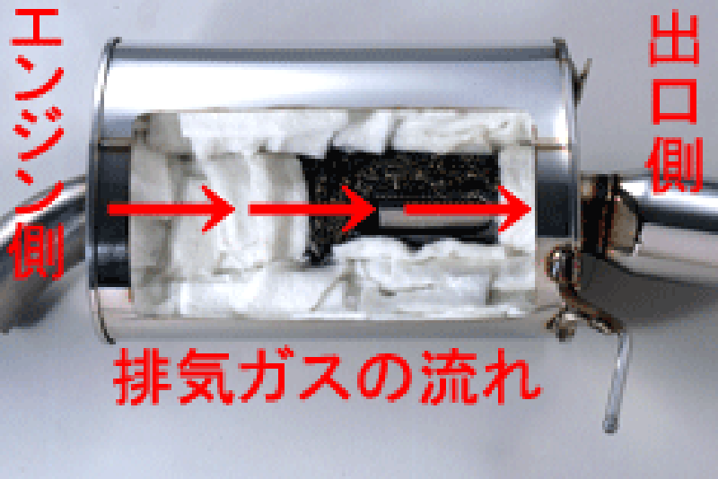 【特別受注品】プレミアテールマフラー