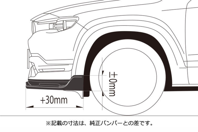 スタイリングキット DR-06