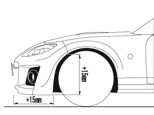 スタイリングキット NC-04