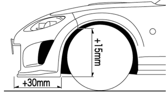 スタイリングキット NC-03B