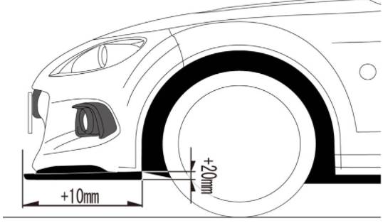 スタイリングキット NC-05