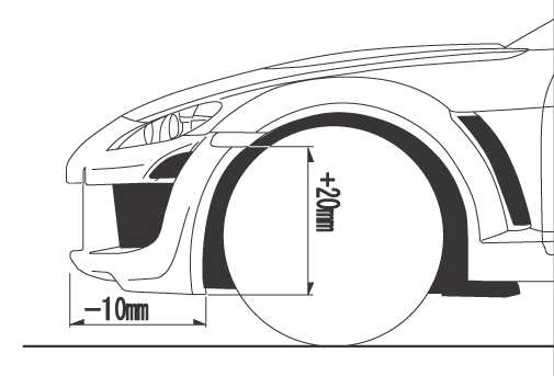 スタイリングキット SE-03