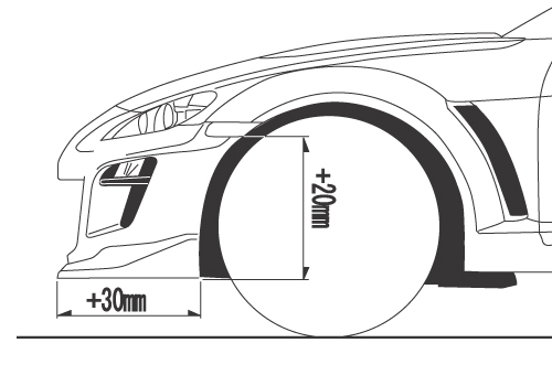 スタイリングキット SE-03C