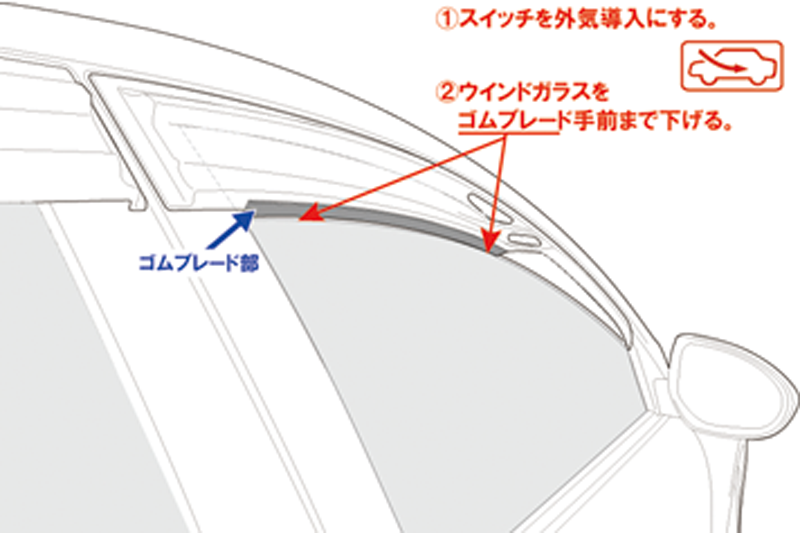 【アウトレット】スポーツサイドバイザー