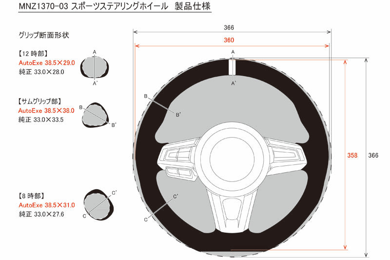 テスト【予約販売・メンバース限定商品】ND用グレーステッチ スポーツステアリングホイール&シフトノブ セット